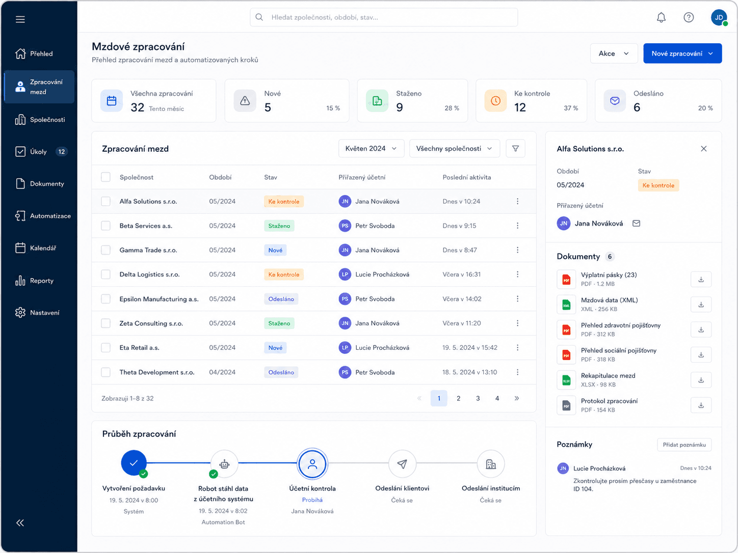 Automation of monthly payroll processing