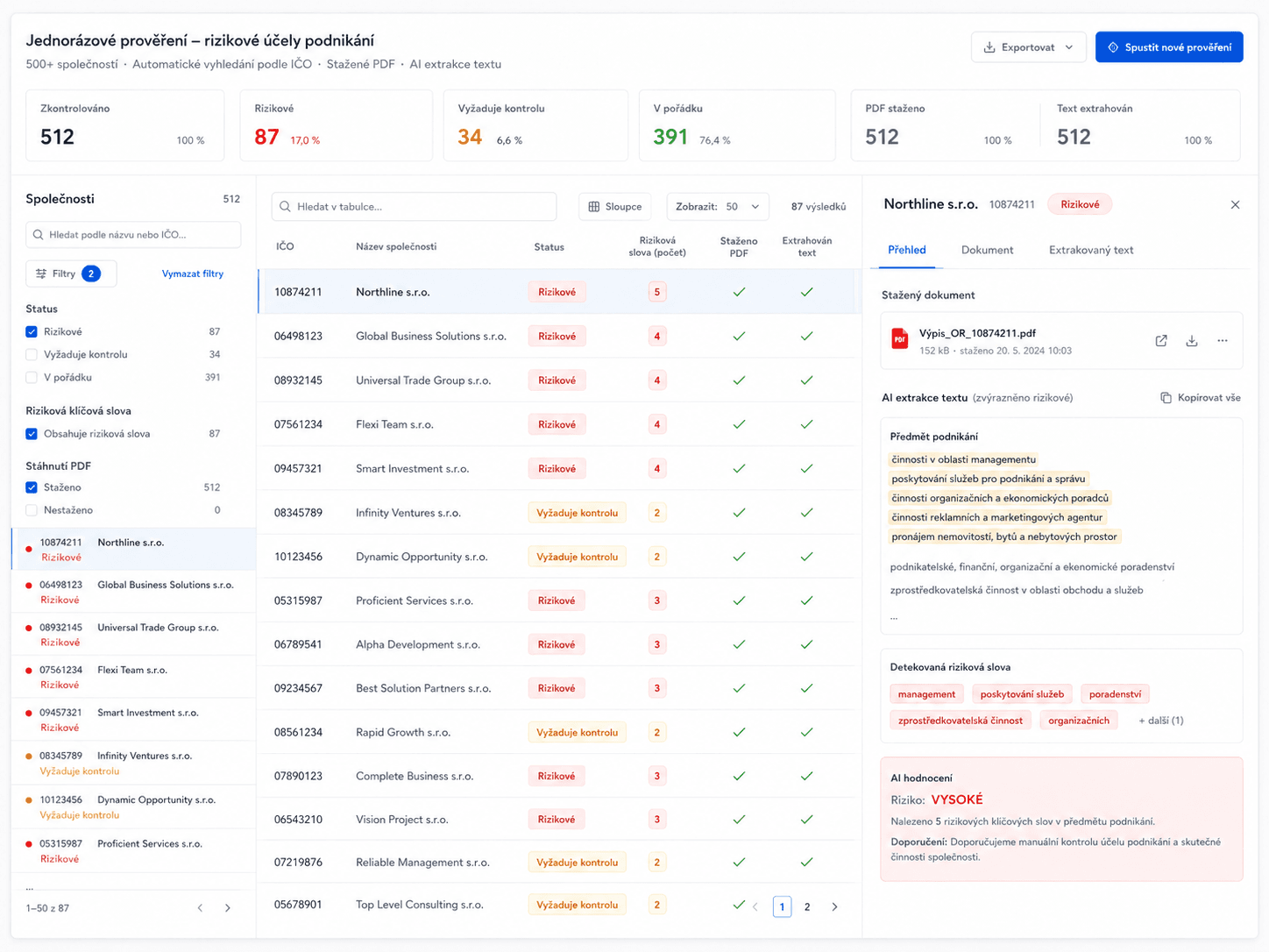One-off risk screening of business scope across 500+ companies